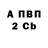 Кетамин VHQ Jonas Cope